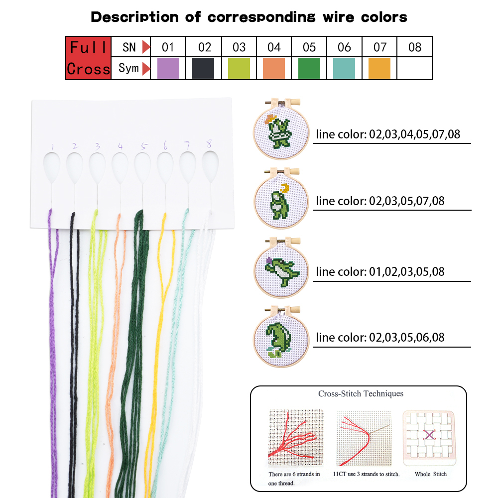 4-teiliges Stickerei-Starter-S – Embroidery Thread Bewertung und Preis