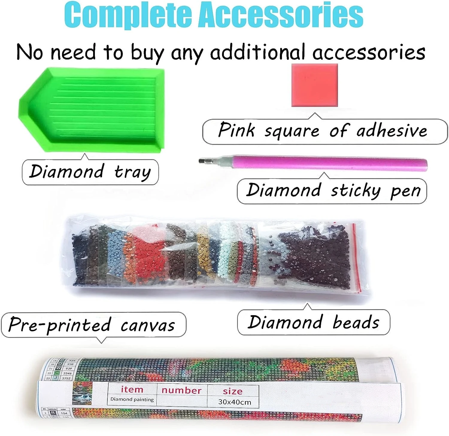 5D Diamant Malerei Faultier Ko – Embroidery In Australia Bewertung und Preis