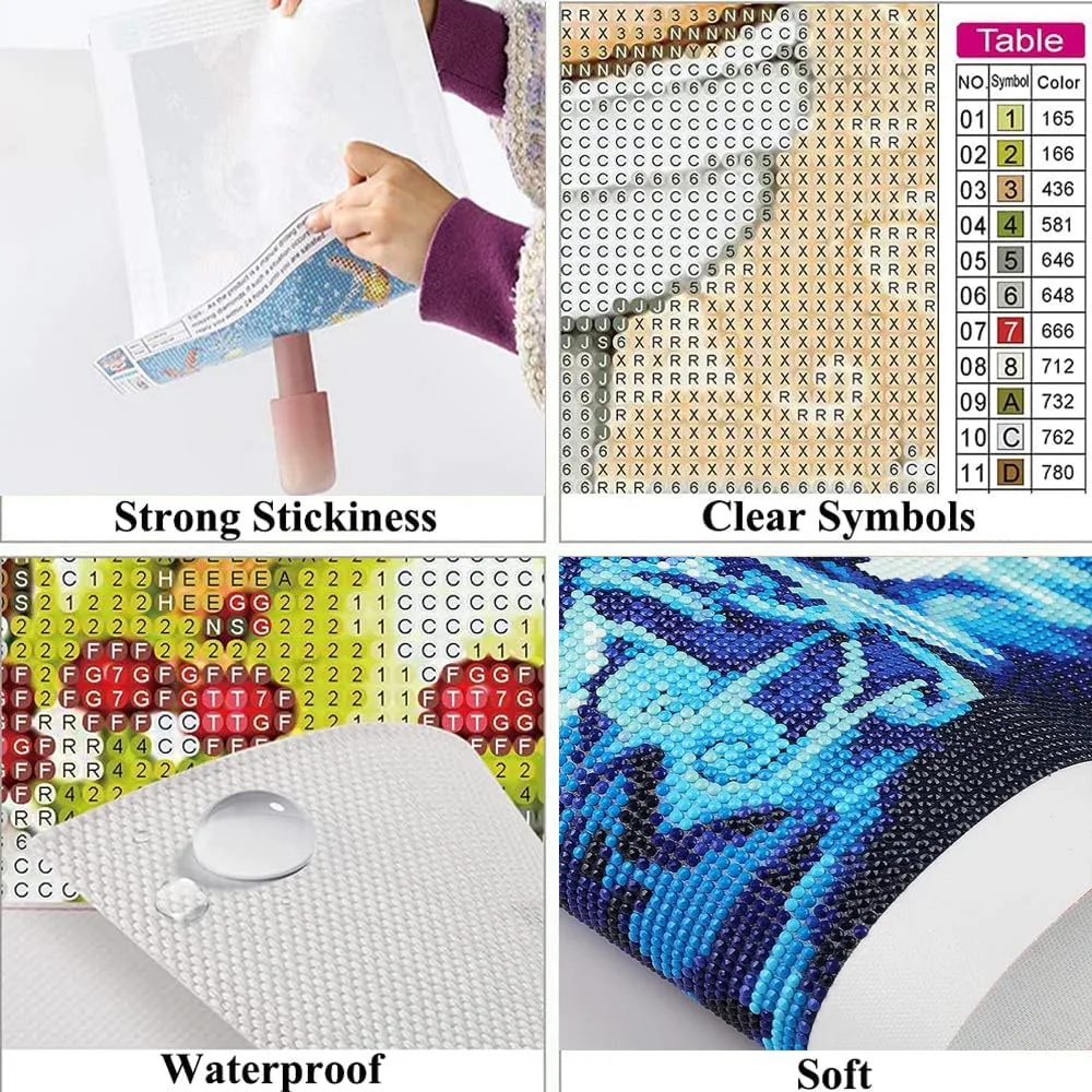 5D Diamant Malerei Faultier Ko – Embroidery In Australia Bewertung und Preis
